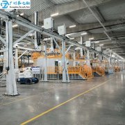 用龙门桁架机械手曾经是企业工场向全从动机械