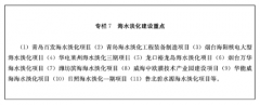 <b>摸索组建全省多式联运成长企业联</b>